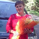 Знакомства: Алес, 45 лет, Узда