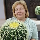 Знакомства: Татьяна, 56 лет, Саратов