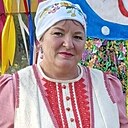 Знакомства: Людмила, 46 лет, Ижевск