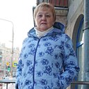 Знакомства: Лариса, 56 лет, Магнитогорск