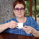 Знакомства: Елена, 61 год, Курган