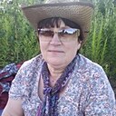 Знакомства: Аля, 55 лет, Минск