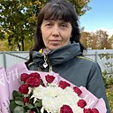 Знакомства: Людмила, 59 лет, Ивацевичи