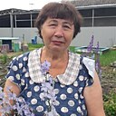Знакомства: Мария, 69 лет, Краснодар