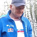 Знакомства: Василий, 63 года, Новосибирск