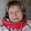 Знакомства: Ирина, 59 лет, Таловая