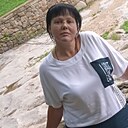 Знакомства: Lady X, 45 лет, Кисловодск