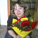 Знакомства: Инна, 35 лет, Еманжелинск