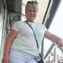 Знакомства: Ольга, 52 года, Клинцы