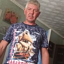 Знакомства: Серж Зобнин, 41 год, Никольск (Пензенская Обл)