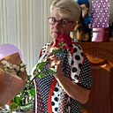 Знакомства: Света, 55 лет, Щучин