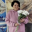 Знакомства: Ирина, 57 лет, Могилев