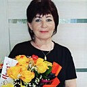 Знакомства: Венера, 55 лет, Ульяновск