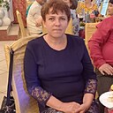 Знакомства: Окся, 46 лет, Семей