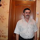 Знакомства: Николай, 61 год, Санкт-Петербург