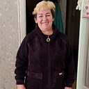 Знакомства: Светлана, 49 лет, Алматы