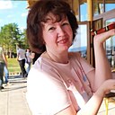 Знакомства: Лариса, 47 лет, Ульяновск