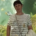 Знакомства: Юлия, 48 лет, Воткинск