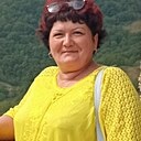 Знакомства: Елена, 54 года, Ковров