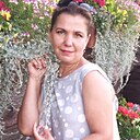 Знакомства: Людмила, 46 лет, Ижевск