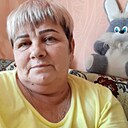 Знакомства: Оля, 58 лет, Курск