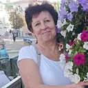 Знакомства: Надежда, 68 лет, Владимир