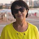 Знакомства: Лидия, 68 лет, Геленджик