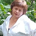 Знакомства: Светлана, 57 лет, Оренбург