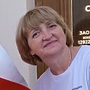 Знакомства: Елена, 53 года, Барыш