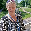 Знакомства: Ольга, 56 лет, Воткинск