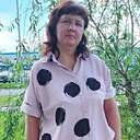 Знакомства: Татьяна, 46 лет, Коченево