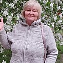 Знакомства: Серафима, 66 лет, Павлодар