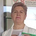 Знакомства: Светлана, 55 лет, Набережные Челны