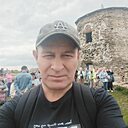 Знакомства: Федор, 50 лет, Ижевск