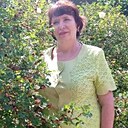 Знакомства: Елена, 58 лет, Сатка