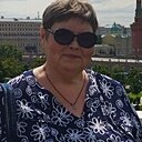 Знакомства: Понтиевна, 59 лет, Саратов