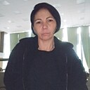 Знакомства: Наталия, 47 лет, Ялта