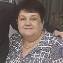 Знакомства: Людмила, 64 года, Кондопога