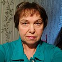 Знакомства: Людмила, 58 лет, Чита