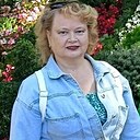 Знакомства: Инна, 59 лет, Старый Оскол