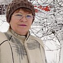 Знакомства: Евдокия, 57 лет, Шахты