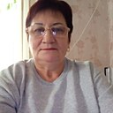 Знакомства: Татьяна, 60 лет, Буденновск