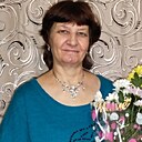 Знакомства: Nadezda, 57 лет, Курган