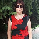 Знакомства: Надя, 58 лет, Севастополь