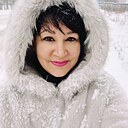 Знакомства: Liliya, 46 лет, Мурманск