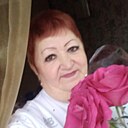 Знакомства: Настя, 57 лет, Канск