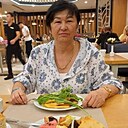 Знакомства: Nasi, 62 года, Бишкек