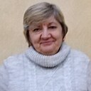 Знакомства: Алла, 61 год, Минск