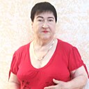 Знакомства: Людмила, 59 лет, Славянск-на-Кубани