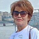 Знакомства: Надежда, 66 лет, Тула